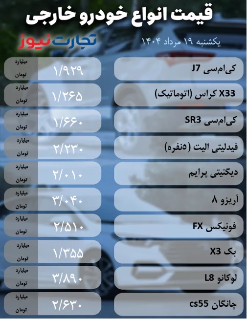 قیمت+خودرو+مونتاژی